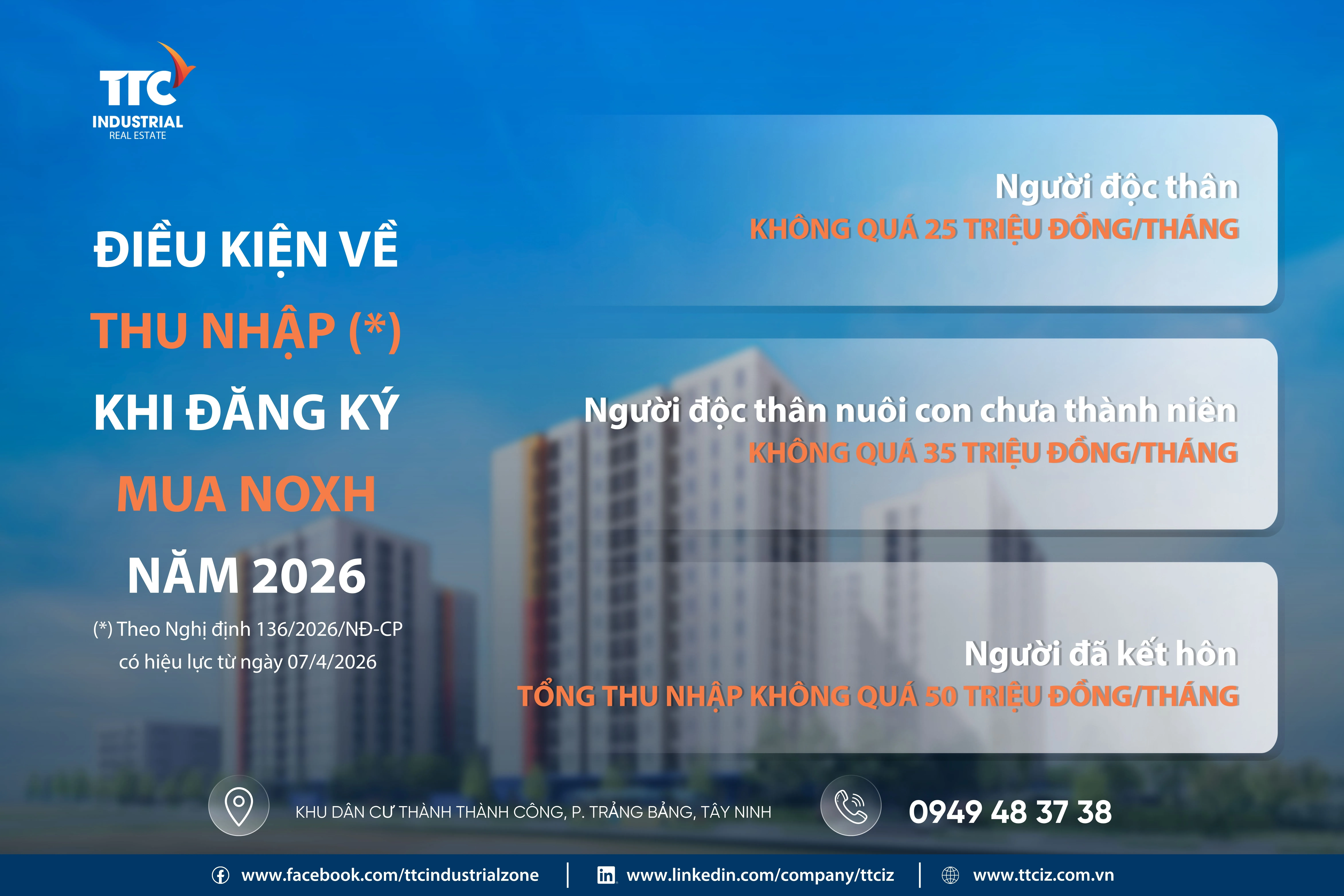 5 điều cần biết trước khi mua Nhà ở xã hội năm 2026 - Công Ty CP Khu Công Nghiệp Thành Thành Công (TTC IZ)